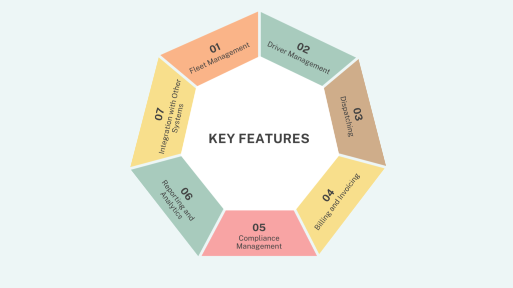 Key Features of Trucking Back Office Solutions