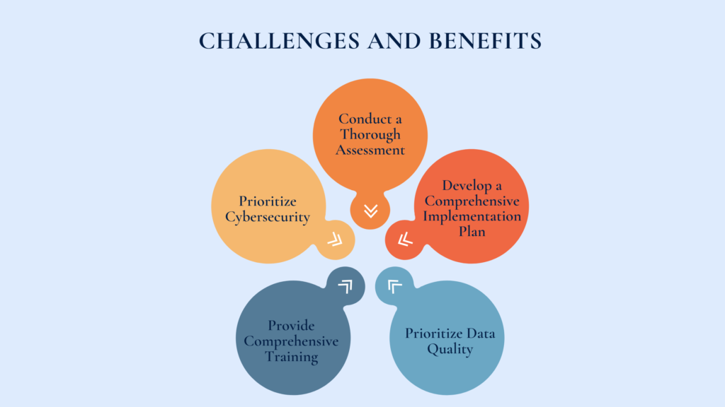 Overcoming Challenges and Maximizing Benefits